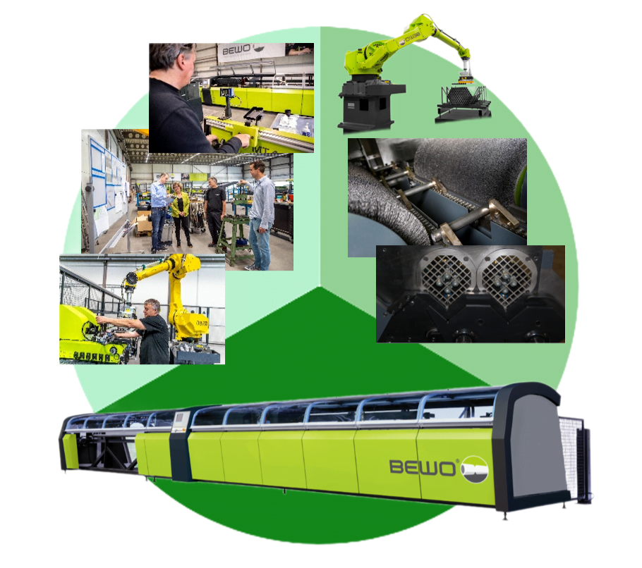Bewo Cutting machine Finisching machines and service