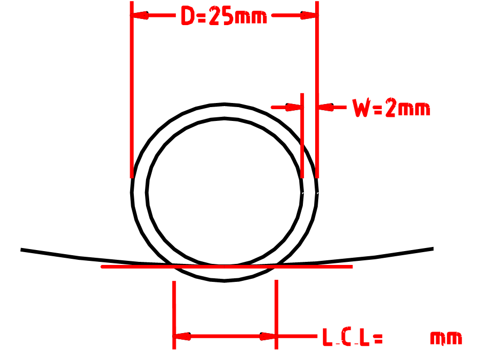 Longest Cutting length LCL