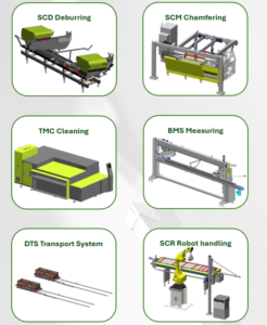 Additional equipment