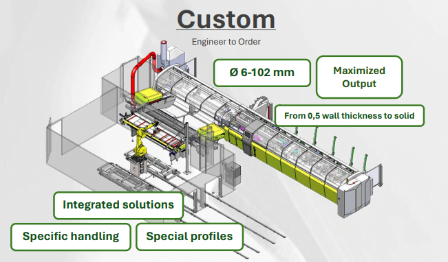 Custom industrial cutting machine