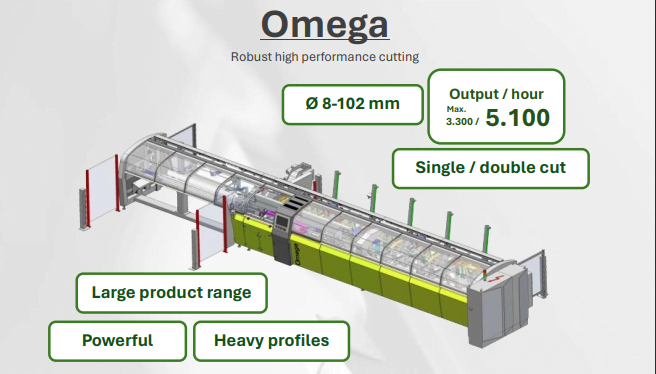 Omega industrial cutting machine